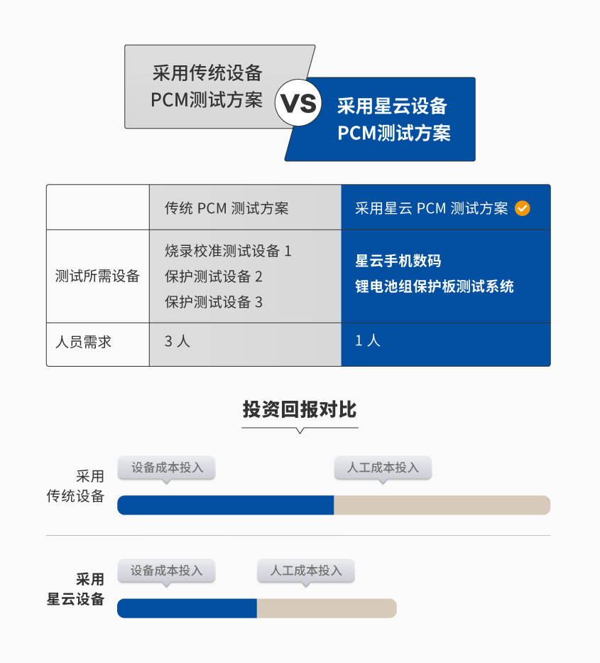手机保护板测试_详情-01.jpg