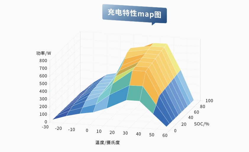 星云智能检测换电柜详情图五（3）.jpg